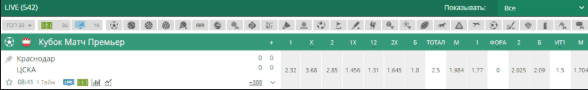 Betwinner зеркало сайта betwinner зеркало сайта